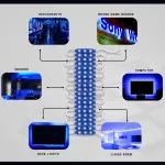 LED 1.5W BLEU